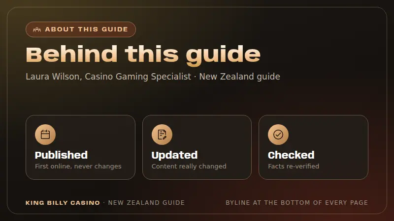 About the King Billy Casino New Zealand guide card