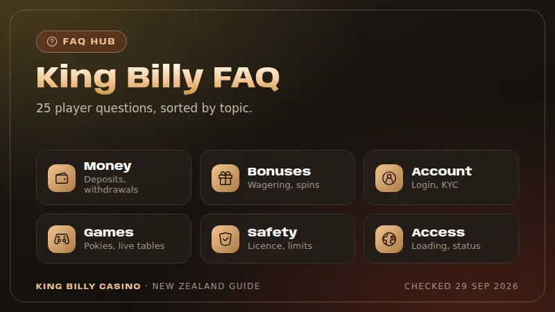 King Billy Casino FAQ topics card