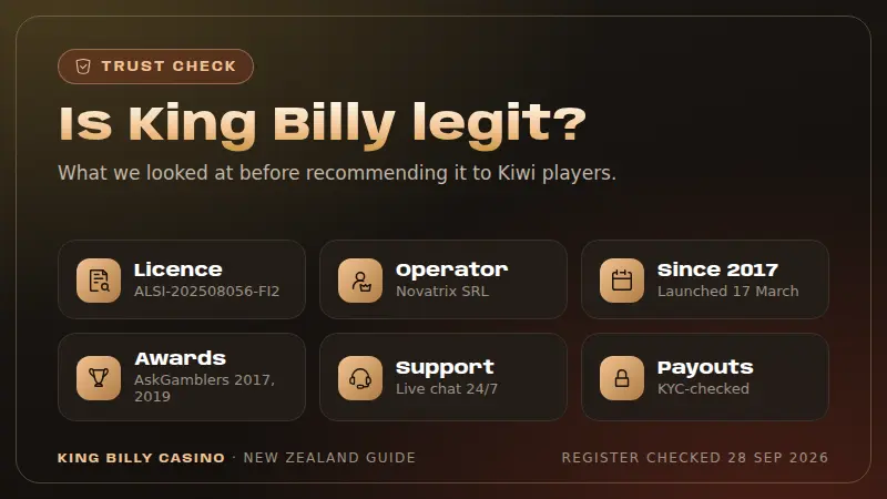 King Billy Casino trust check card