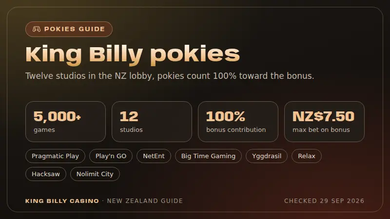 King Billy Casino pokies overview card